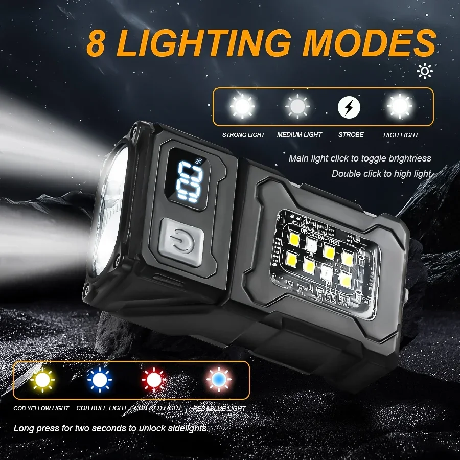 Mini Przenośna Latarka LED COB – Battery Outdoor Camping recenzja i cena