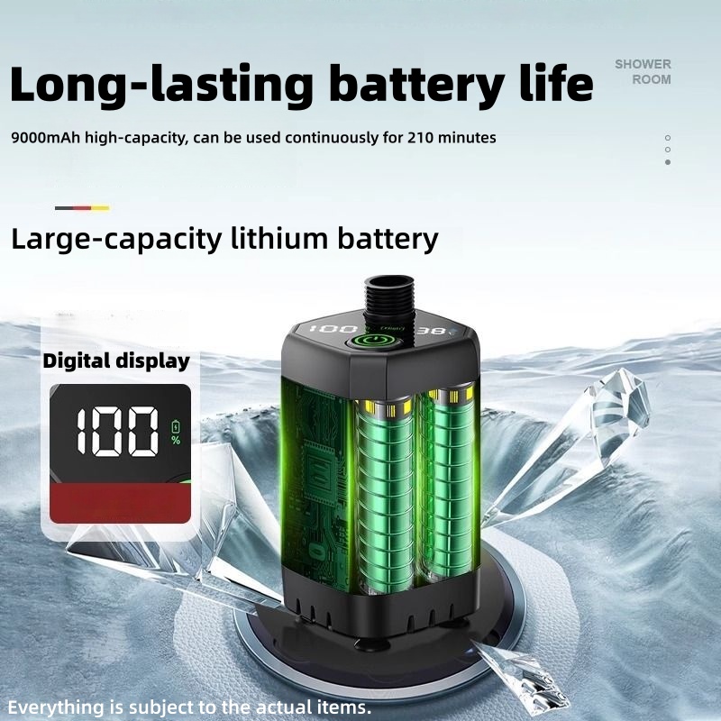 Przenośny elektryczny zestaw p – Battery Outdoor Camping recenzja i cena