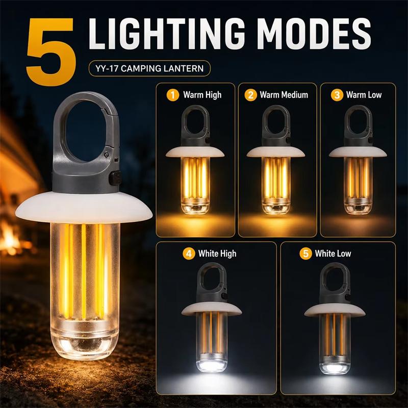 Przenośna, mała latarka do uży – Battery Outdoor Camping recenzja i cena