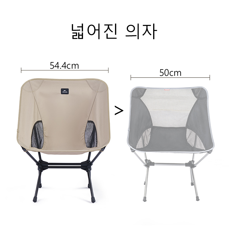 Naturehike 2023, krzesło kempi – Outdoor Camping Table And Chairs recenzja i cena