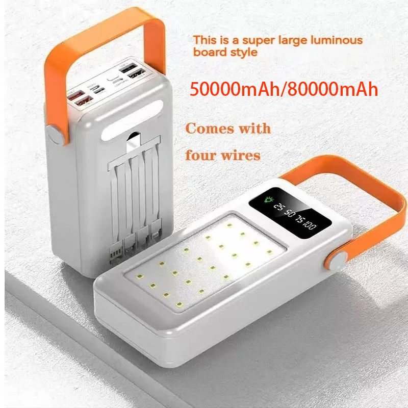 Powerbank przenośny 50000mAh 8 – Outdoor Camping Kit recenzja i cena