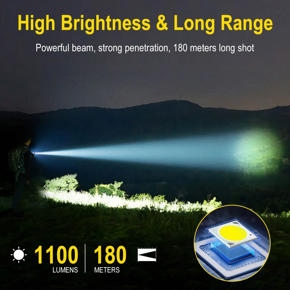 Latarka EDC BORUiT U7 UV LED 1 – Battery Outdoor Camping recenzja i cena