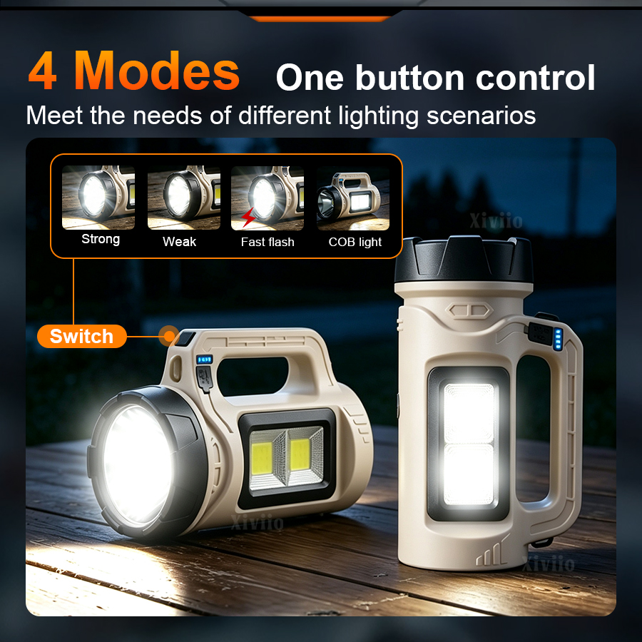 Wieloscenowa ręczna latarka LE – Battery Outdoor Camping recenzja i cena