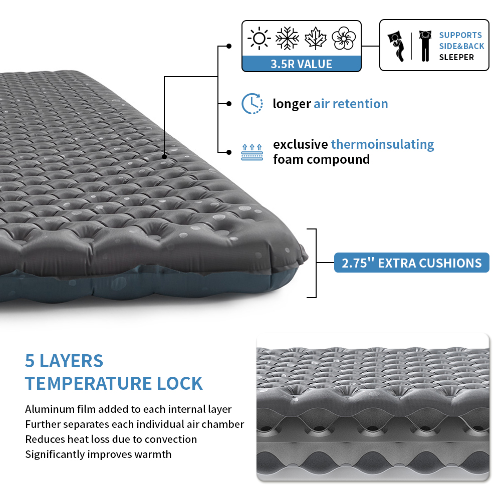Naturehike 2024 Nowy materac k – Ultralight Ground Sheet recenzja i cena