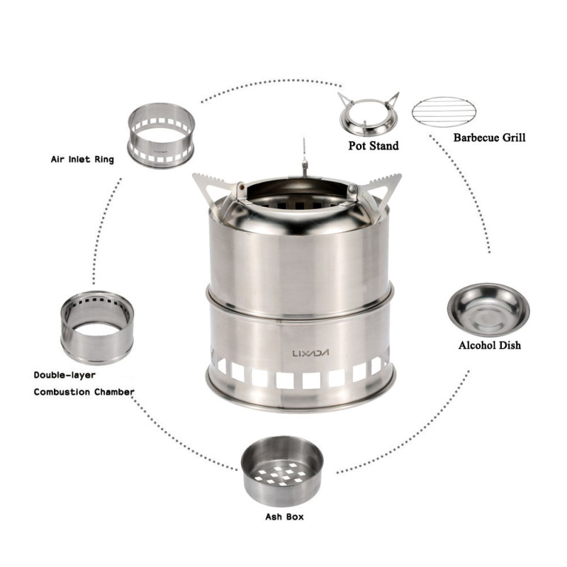 Lixada Piec na drewno ze stali – Outdoor Camping Sink recenzja i cena