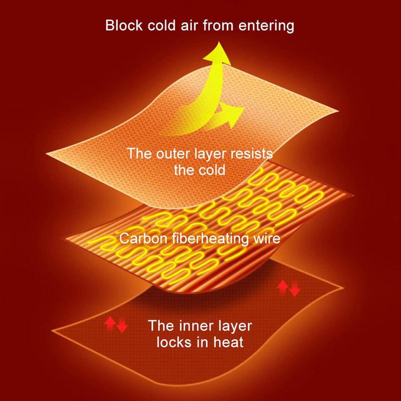 Podgrzewany szal Owijki Ogrzew – Outdoor Camping Heated Blanket recenzja i cena