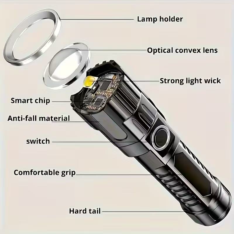 Nowa latarka LED o dużej mocy, – Battery Outdoor Camping recenzja i cena