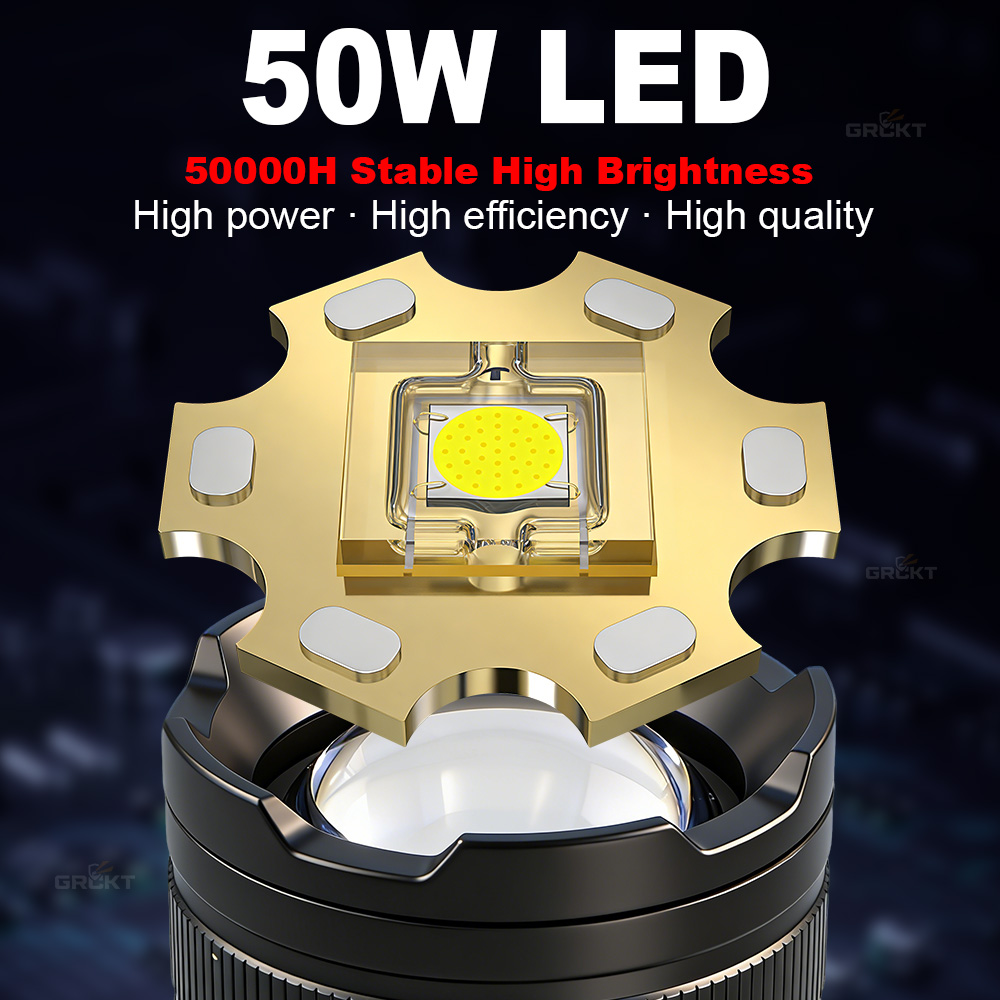 Latarka LED o mocy 80000CD, na – Battery Outdoor Camping recenzja i cena
