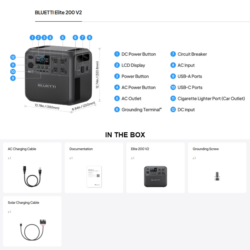 【Renew】BLUETTI Elite 200 V2 Pr – Outdoor Camping Kit recenzja i cena