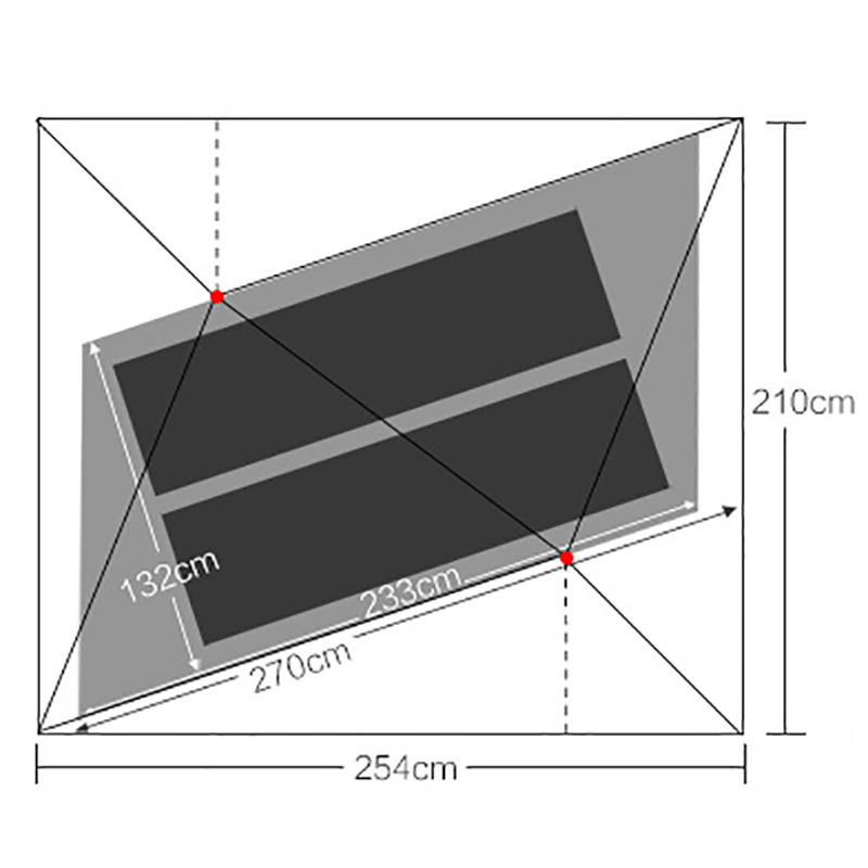 Yunchuan 2 footprint oryginaln – Ultralight Ground Sheet recenzja i cena