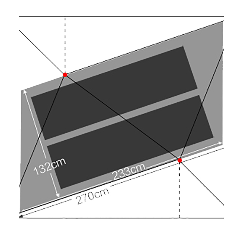 Yunchuan 2 footprint oryginaln – Ultralight Ground Sheet recenzja i cena