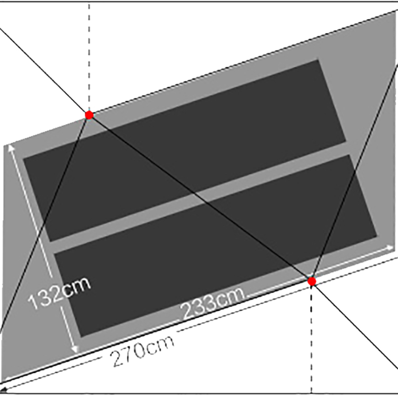 Yunchuan 2 footprint oryginaln – Ultralight Ground Sheet recenzja i cena