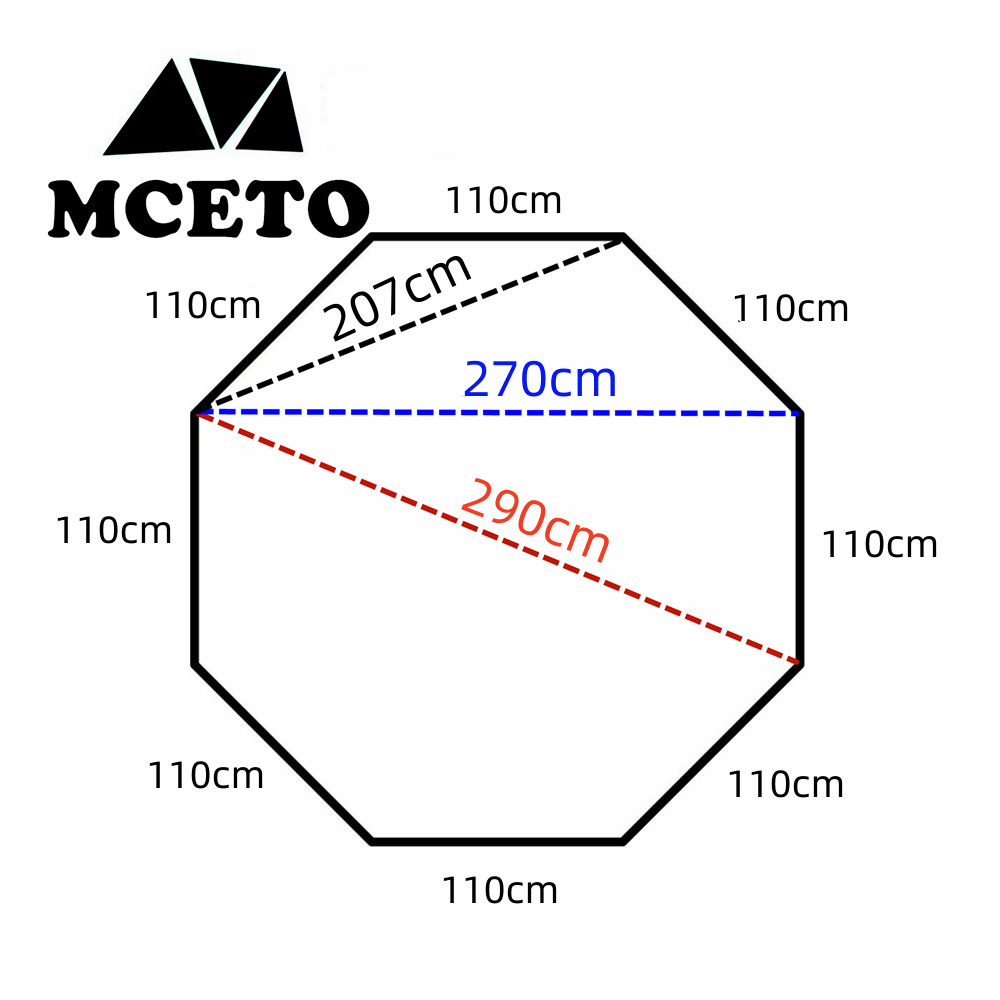 Mata kempingowa 3D oktagon 210 – Ultralight Ground Sheet recenzja i cena