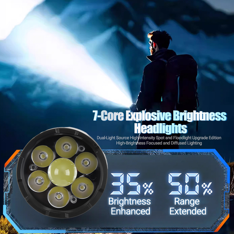 1/2 SZT./Zestaw Mocne Latarki  – Battery Outdoor Camping recenzja i cena