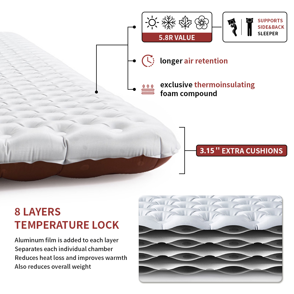 Nadmuchiwany materac Naturehik – Ultralight Ground Sheet recenzja i cena